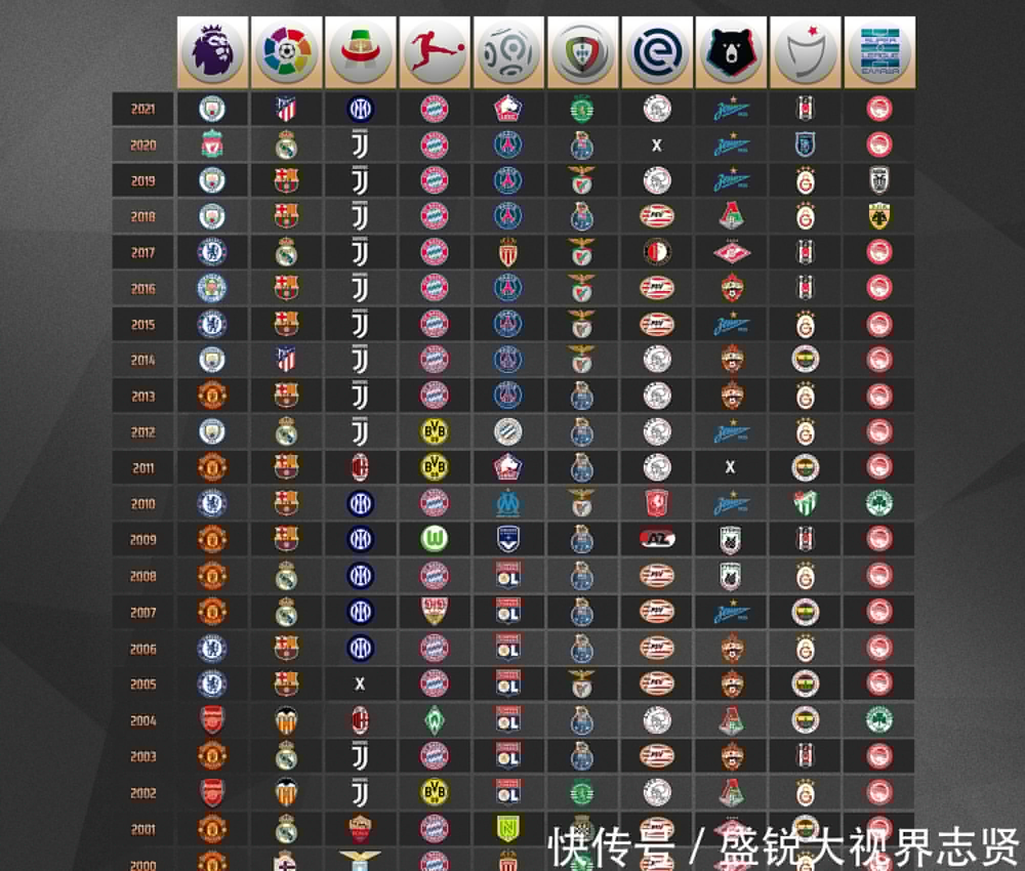 充满活